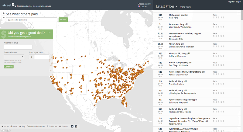 Best Darknet Market For Weed